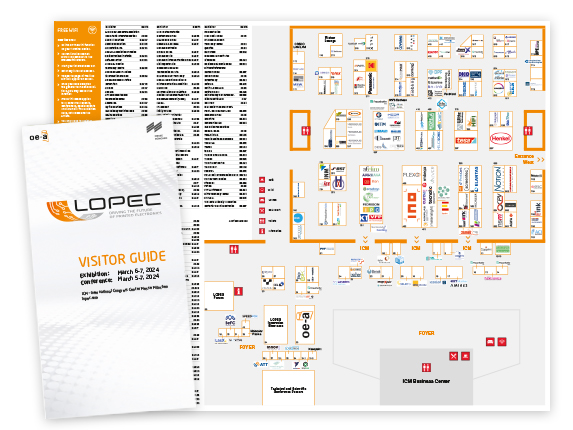 Grundeintrag und QR Code Grundeintrag und QR Code